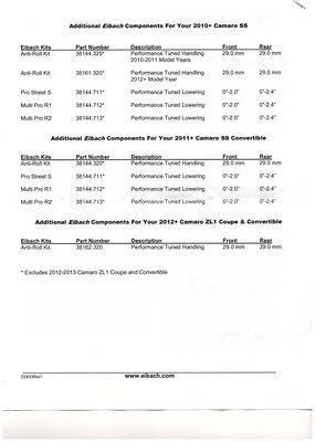 ressort eibach notice 2.jpg